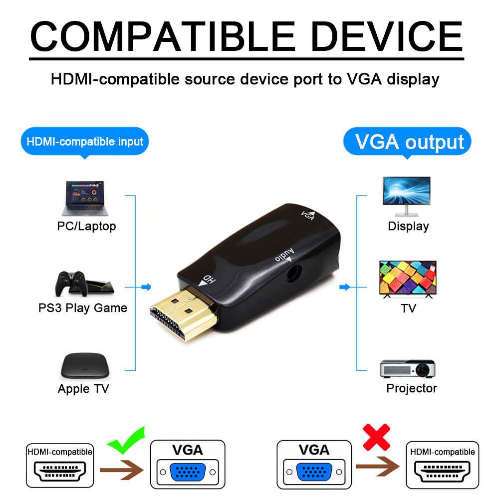Adaptador compatível com HDMI  - Hdmi Adapter Tablet avaliação e preço
