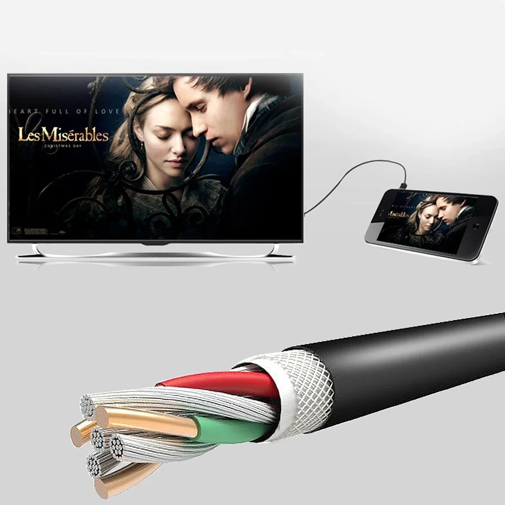 Micro hdmi-compatível com mini - Hdmi Adapter Tablet avaliação e preço