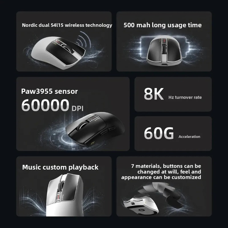 Mouse Gamer Sem Fio IPI Fog HA - Tablet Accessories Aesthetic avaliação e preço