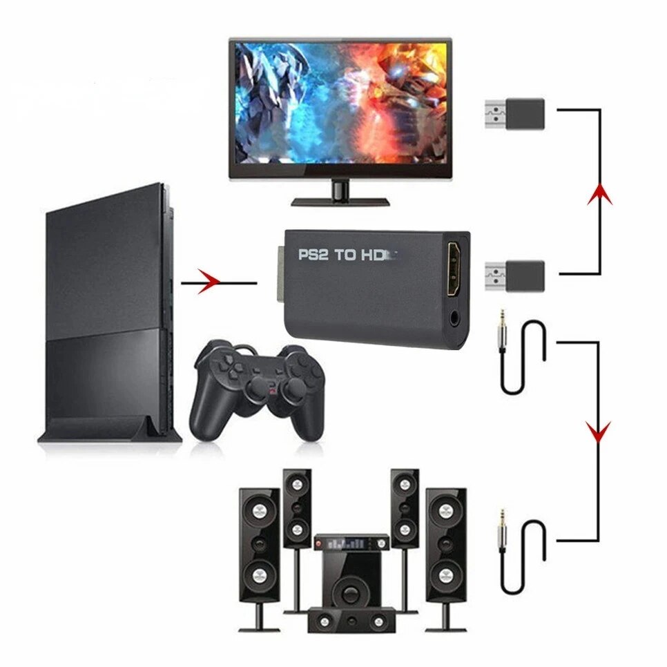 Adaptador conversor de PS2 par - Hdmi Adapter Tablet avaliação e preço