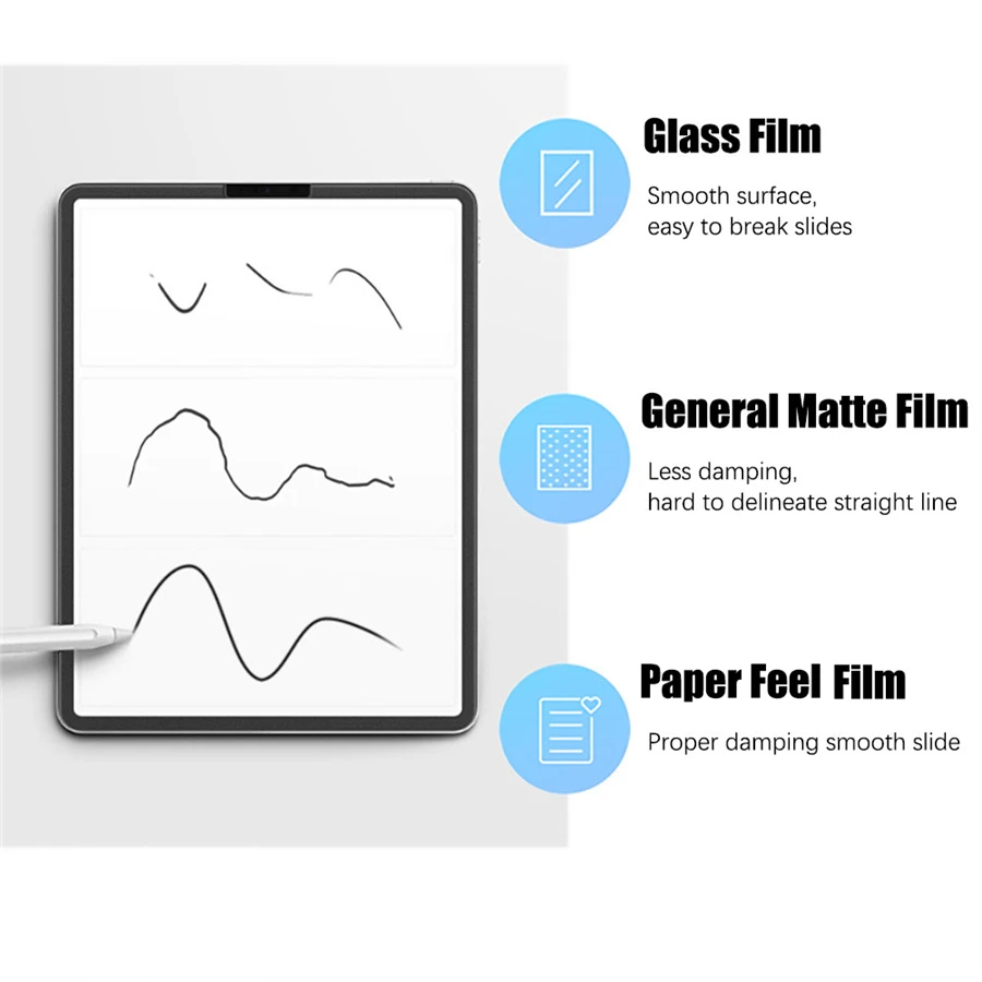 3 pçs papel sentir como protet - Lenovo Tablet P12 Accessories avaliação e preço